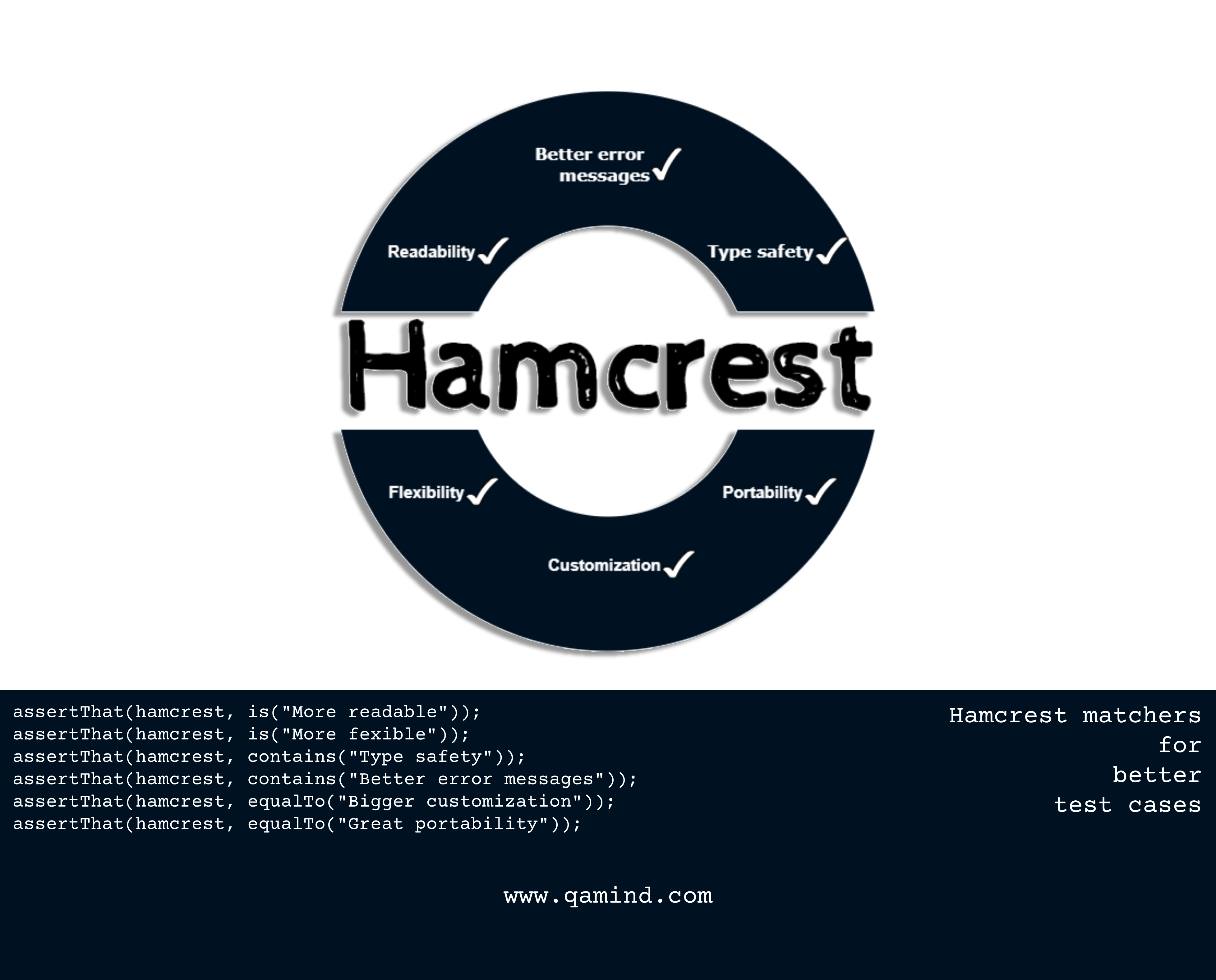 Hamcrest