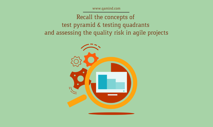 Test Pyramid and Quadrants